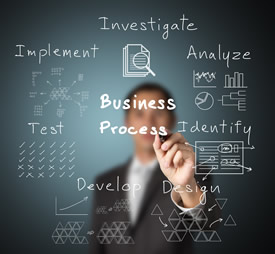 Business Process Consulting